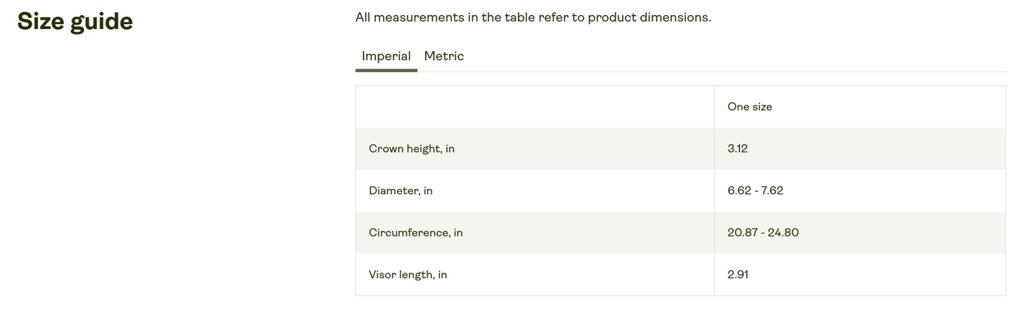 Yupoong 6245CM Baseball Cap Size Chart