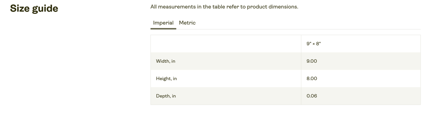 District Photo Size Chart