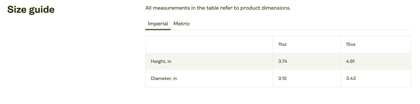 District Photo Mug Size Chart