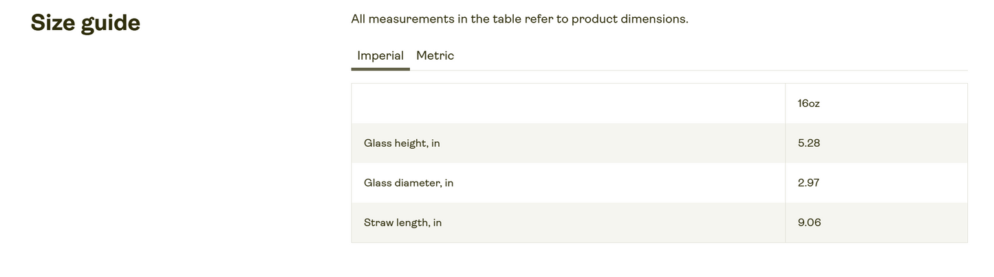 Sipper Glass Size Chart