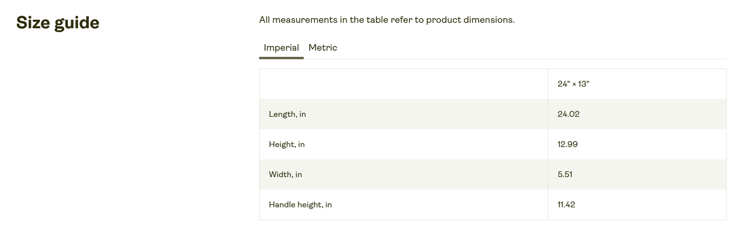 Weekender Bag Size Chart