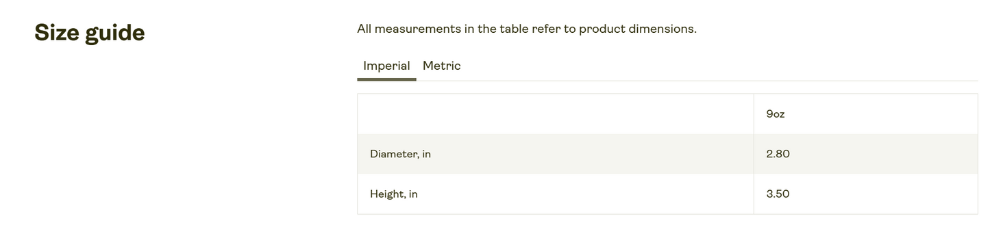 Lumient Candle Size Chart