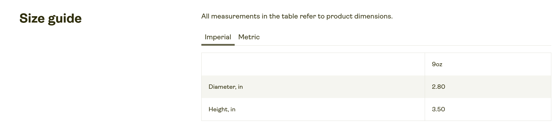 Lumient Candle Size Chart