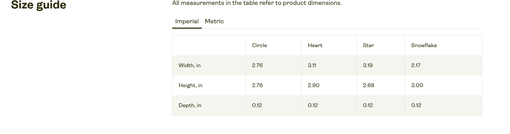 Ornament Size Chart 