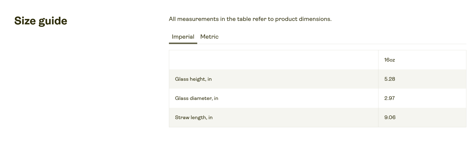 Size guide with imperial and metric measurements for glass height, diameter, and straw length.